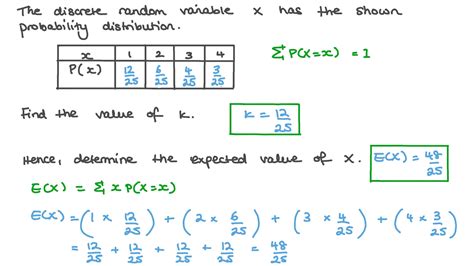 Odds Expected Value Calculator .